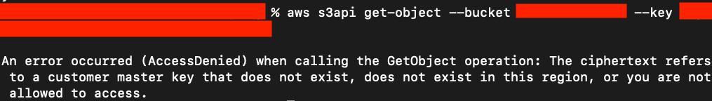 AccessDenied error for cross-account S3 GetObject